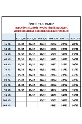 شلوار جین آبی مردانه پاچه پهن CEDY DENIM - کد 882809913