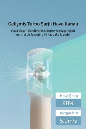 پنکه سفید Mini Fan JISULIFE - کد 855737642