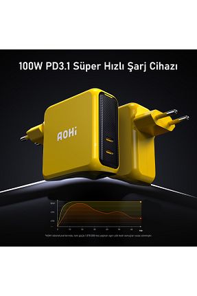 شارژر زرد Aohi - کد 935507222