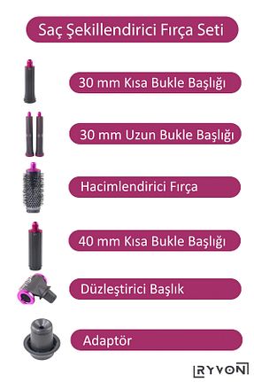 سشوار صورتی 3 Kademeli RYVON - کد 930473261