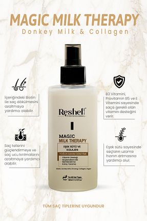 اسپری مو Reshell - کد 746306388