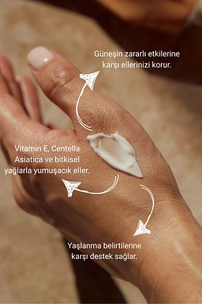 کرم دست Lyn Skincare - کد 905561915