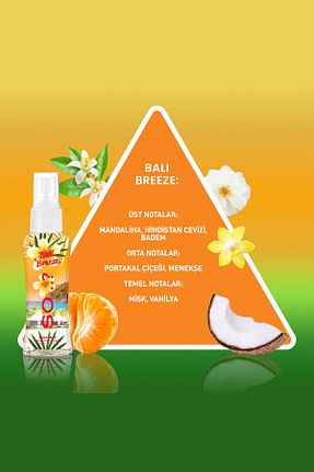 اسپری بدن So Fragrance - کد 776165926