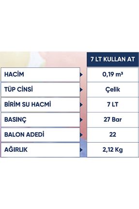 بادکنک طوسی İBTAŞ - کد 924141781