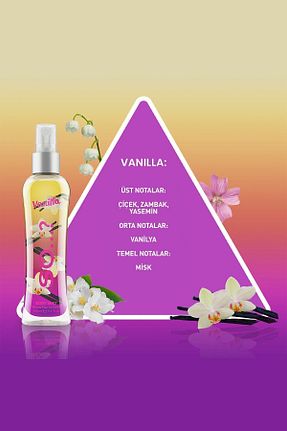 اسپری بدن So Fragrance - کد 776166939