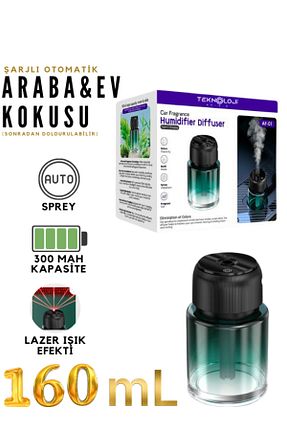 عطر خودرو Teknoloji Gelsin - کد 937969646