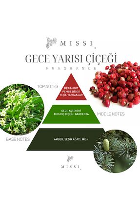 خوشبو کننده هوا Karışık Missi - کد 230371902