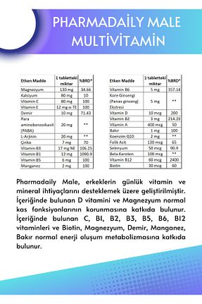 ویتامین Pharmadaily - کد 734907197