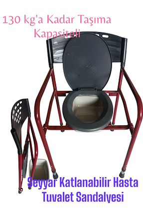 آپارات پشتیبانی بیمار GİM - کد 50835143