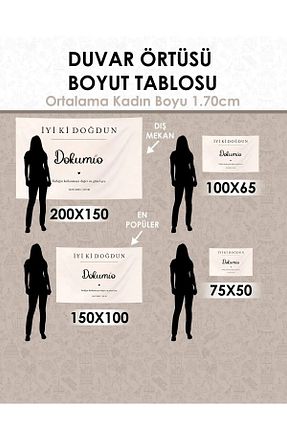 روپوش دیوار رنگی Dokumio - کد 934749947