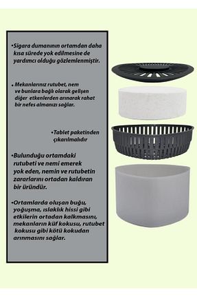 رطوبت گیر Saban - کد 62220305