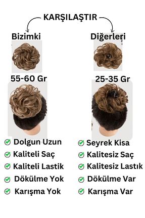 کلاه گیس رنگی زنانه YARAT - کد 924189178