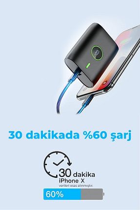 پاور بانک مشکی 7900 - 11500 Woyax - کد 267232109