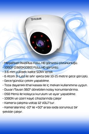 دستگاه ضبط DVR Picam - کد 692670224