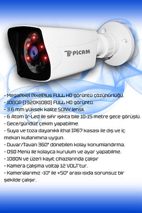 دستگاه ضبط DVR Picam - کد 694700863
