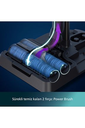 جاروبرقی عمودی سفید 2 سال Philips - کد 865429716