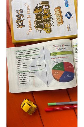 آمادگی آزمون KR Akademi Yayınları - کد 129667903