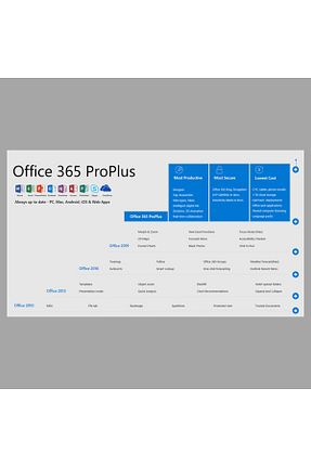 کیس کامپیوتر Microsoft - کد 860105934