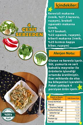  Makarna Lütfen - کد 155064550