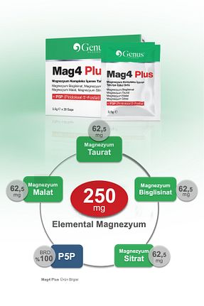 ویتامین Genus PHARMA - کد 814006045