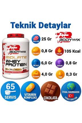 پروتئین ایزوله BODYMAX - کد 136337175