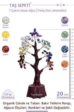 اجسام تزئینی و بیبلو رنگی 20 x 15 TAŞ SEPETİ - کد 831983900