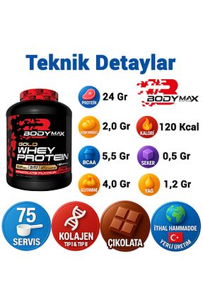 پروتئین WHEY Kakao BODYMAX - کد 672764044