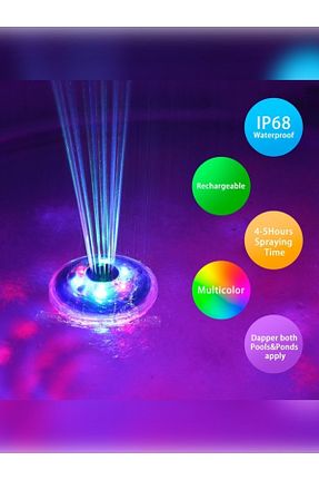 دکوراسیون استخر Aquativ - کد 838631533