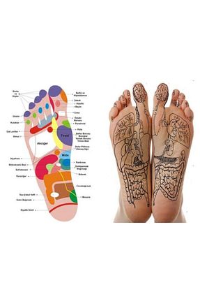  AboutThePerfect - کد 946956643