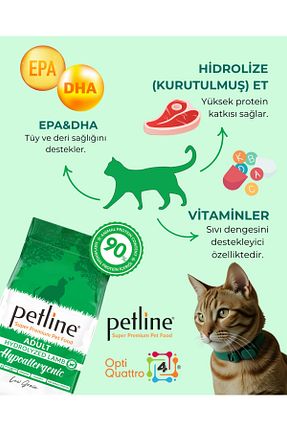 غذای خشک گربه خیر Petline - کد 633425278