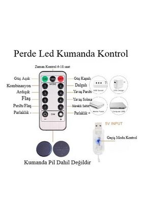 چراغ LED زرد Genel Markalar - کد 784232889