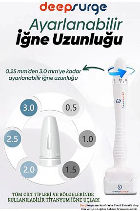 درمارولر سفید 0-199 DeepSurge - کد 942318592