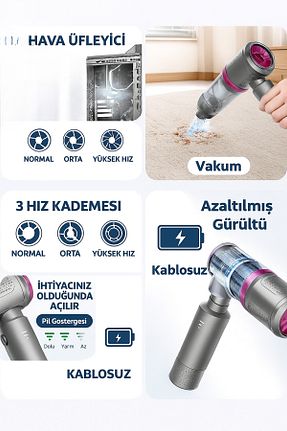 جاروی خودرو SMAYLİNG - کد 948967942