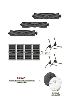 اکسسوری جاروبرقی رنگی Roboclinic - کد 948543384