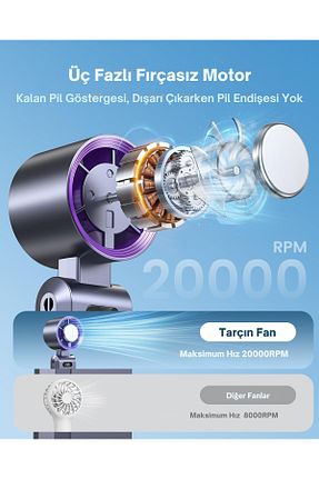 پنکه بنفش Mini Fan TARÇIN - کد 949616893