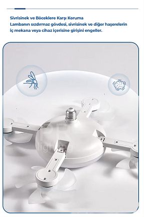 پنکه سقفی سفید ROBO - کد 953217357