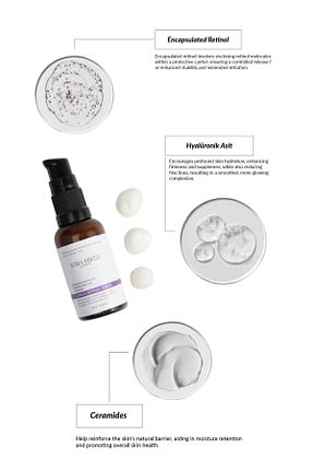 سرم پوست همه انواع پوست derma armour - کد 808325965