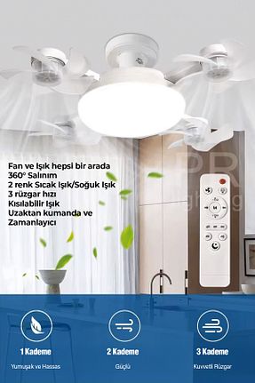 پنکه سقفی سفید ROBO - کد 953217357