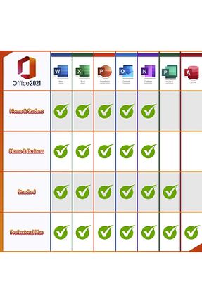 نرم افزارهای تجاری دیجیتال مشکی Microsoft - کد 716486695