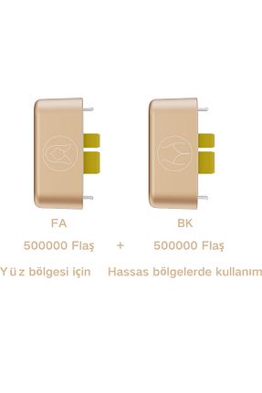 اپیلاتور Kuru Mlay - کد 875896528