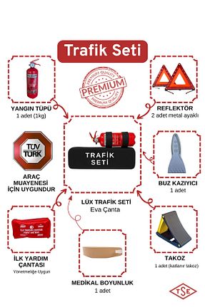 جعبه کمکهای اولیه و ترافیک خودرو Genel Markalar - کد 51342747