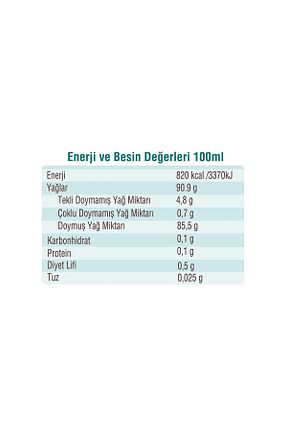 روغن مراقبت Bioterra - کد 349453515