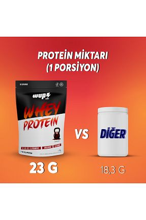 پروتئین WHEY شکلاتی Water Up - کد 941383352