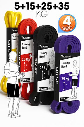 لاستیک فشار زرد Telvesse - کد 862106616