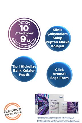  Dynavit - کد 518025868