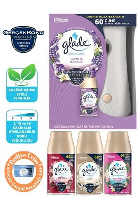  Glade - کد 931268540