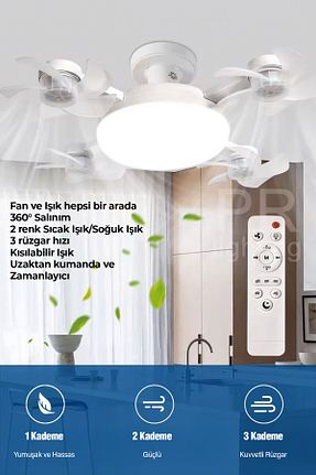 پنکه سقفی سفید ROBO - کد 953217357