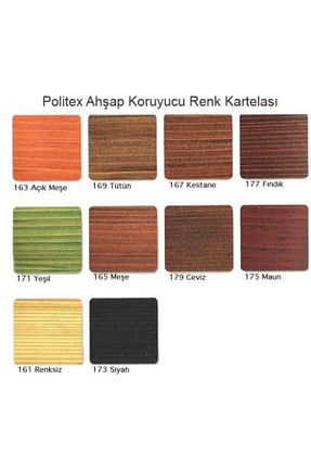 رنگ و لاک چوب قهوه ای Polisan - کد 55432336