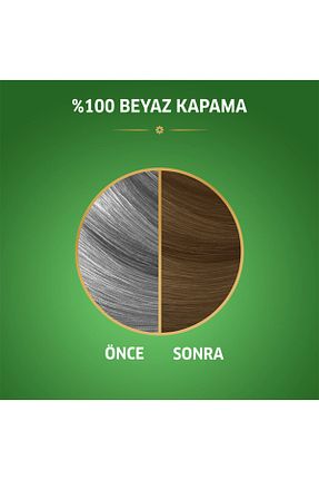 رنگ مو مشکی Wella - کد 51063511