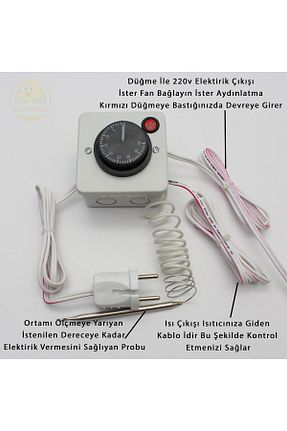 ماشین آلات گاوداری Gazi Kuluçka - کد 333836889